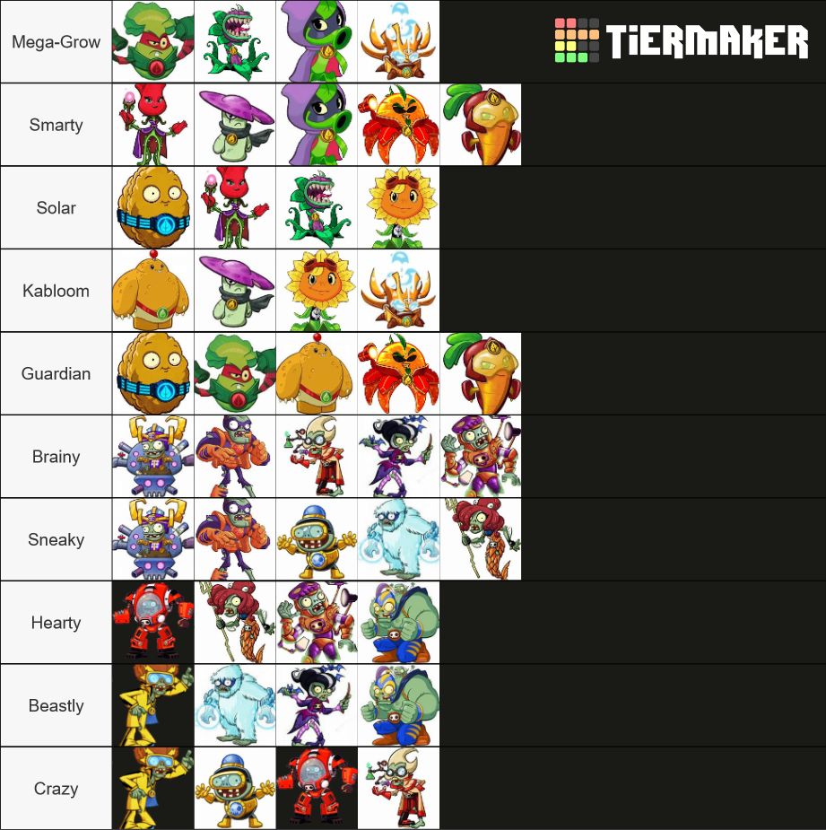 PVZ Heroes Tier List Community Rankings TierMaker