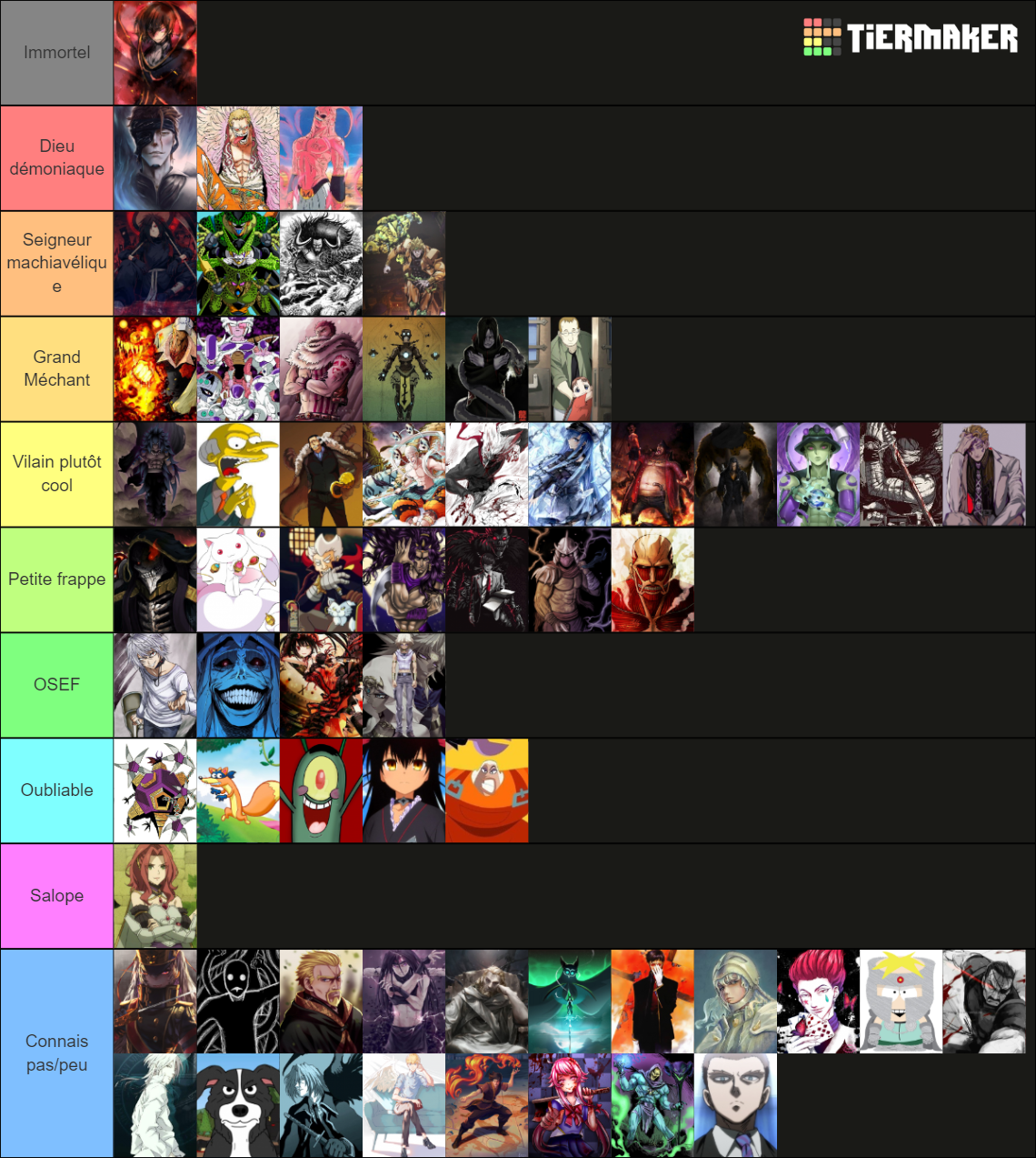 Tournois des méchants d Anime Manga Dessin Animé Tier List Community