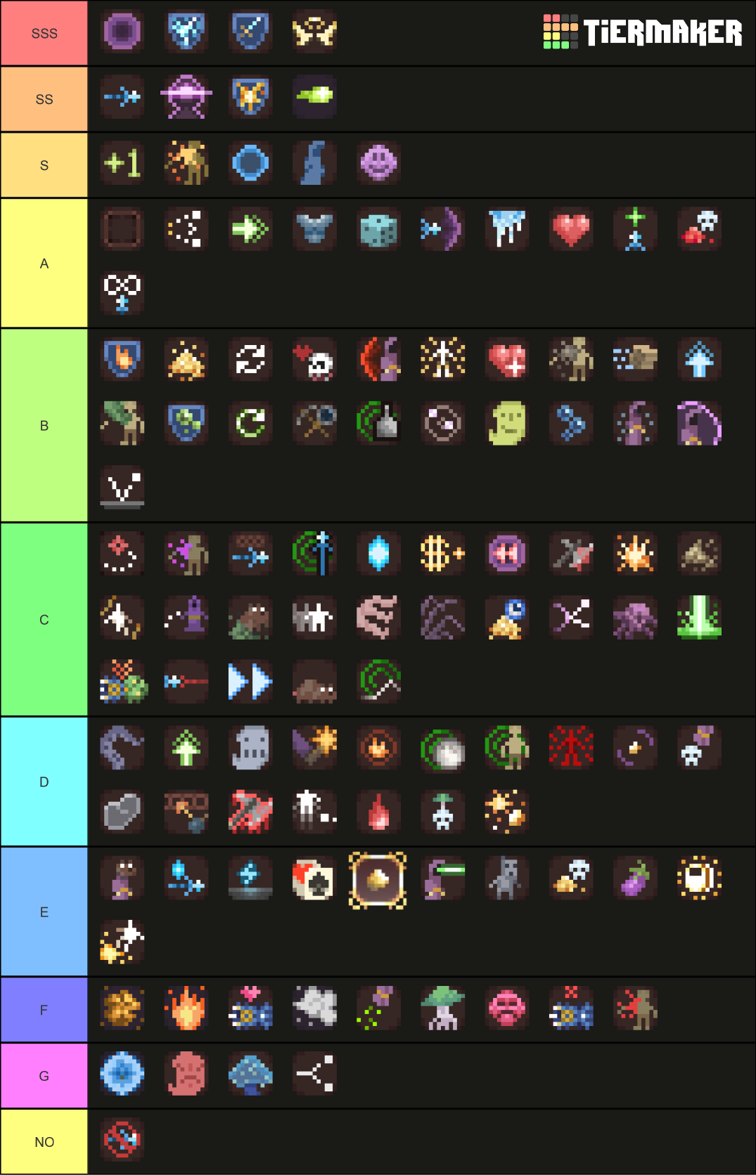 Noita Perks And Speculation Tier List Community Rankings TierMaker