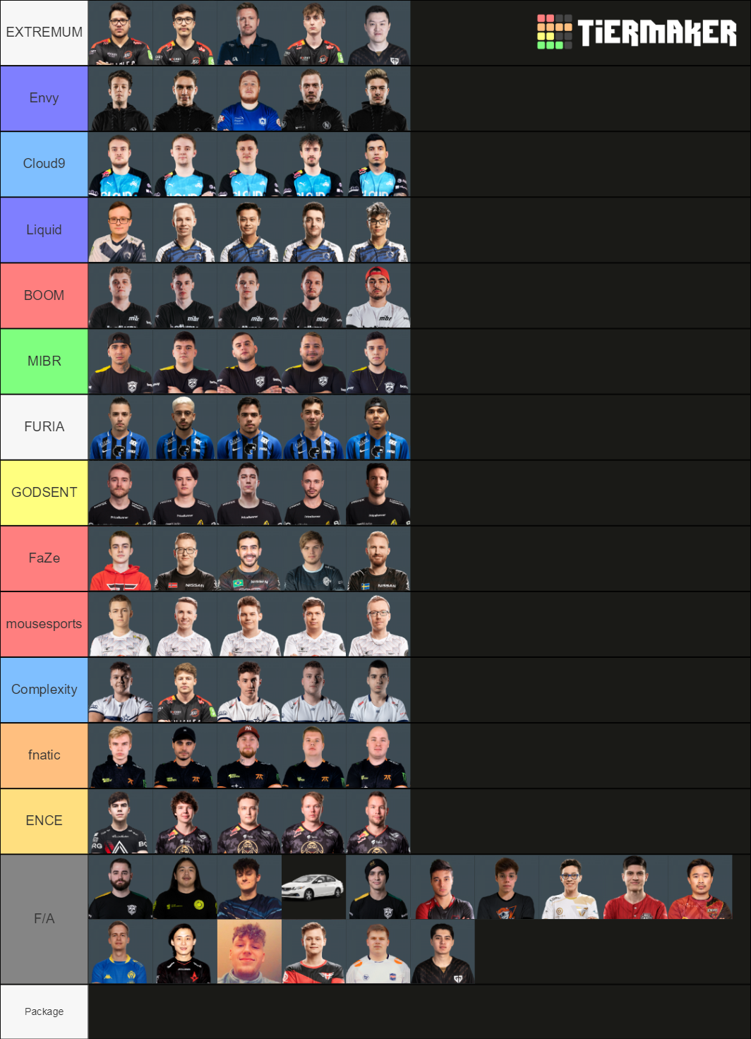 Csgo January Tier List Community Rankings Tiermaker