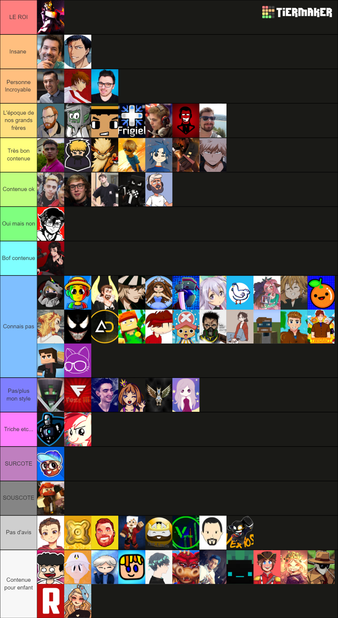 Minecraft Streamer Youtuber Français FR Tier List Community Rankings