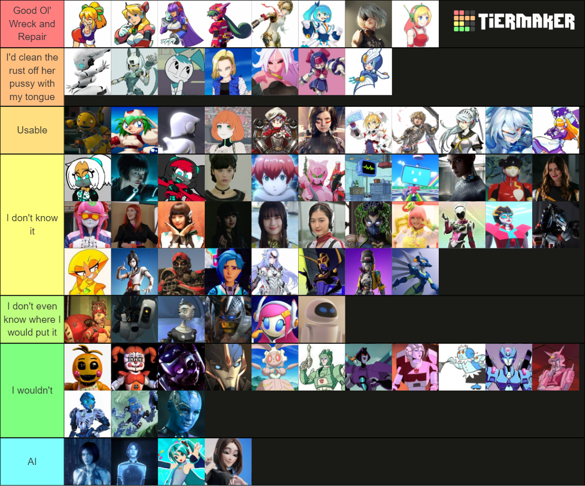 Robot Girls 50 Tier List Community Rankings TierMaker