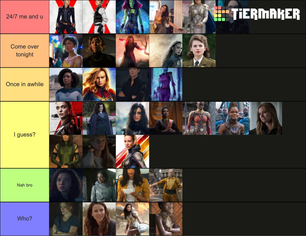 Ucm Female Characters Tier List Community Rankings Tiermaker