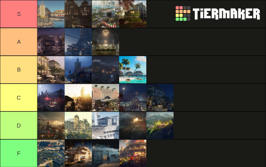 Hitman Hitman 2 Destination Or Mission Tier List Community Rankings