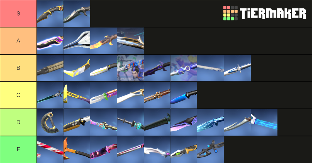 Valorant Knife Skin Tier List Community Rankings Tiermaker