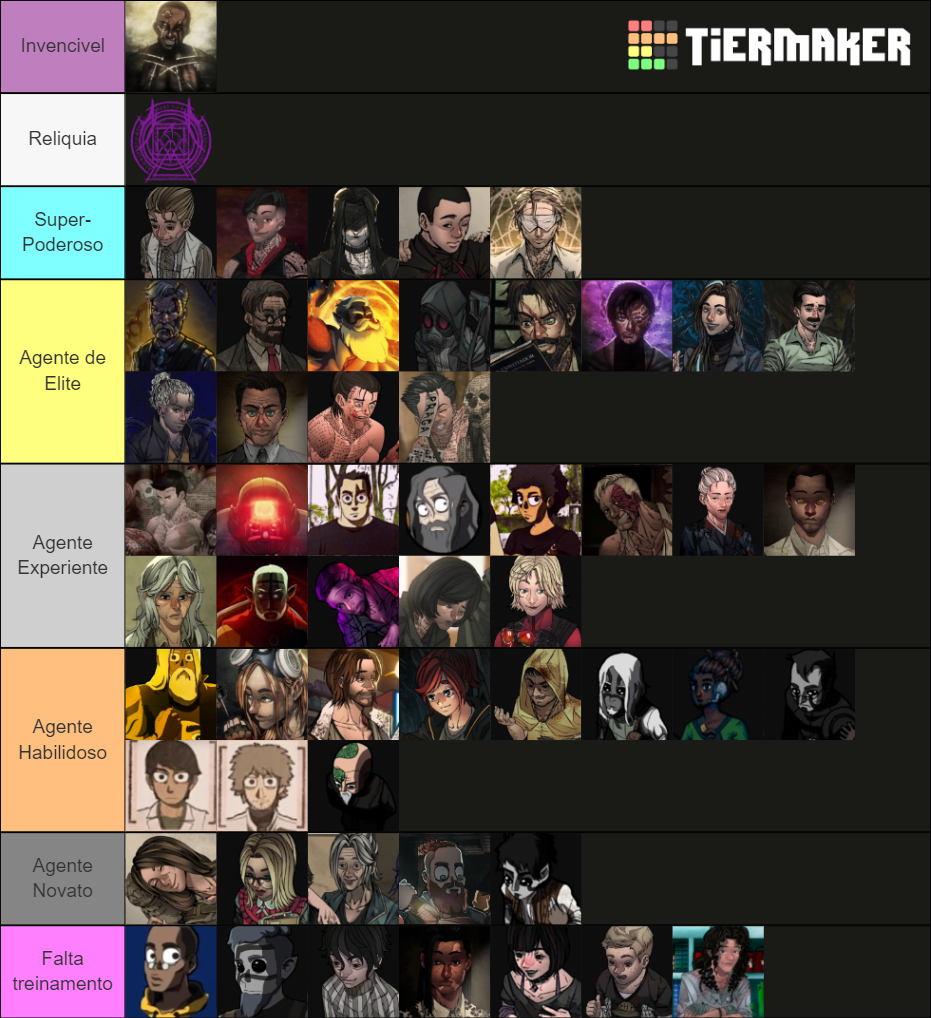 Ordem Paranormal Personagens Aop Opc Opd Edm Tier List Community