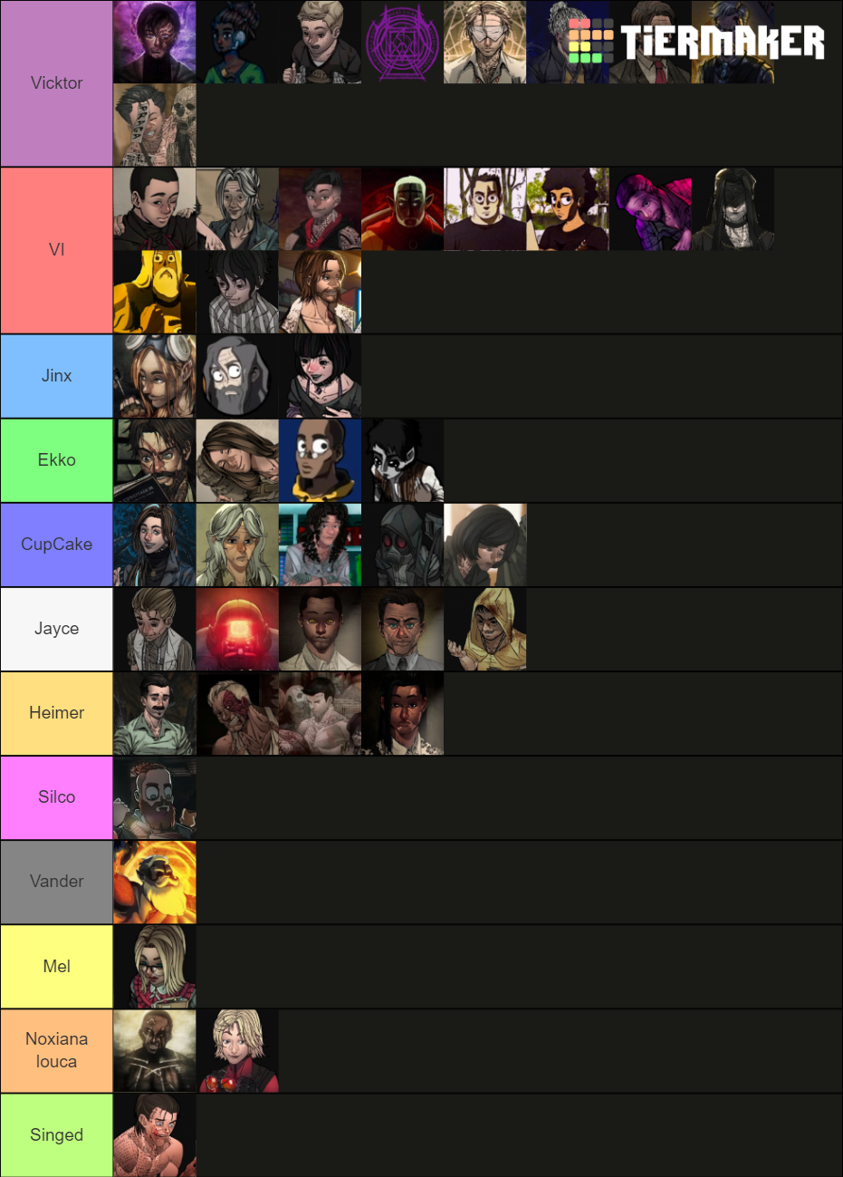 Ordem Paranormal Personagens Aop Opc Opd Edm Tier List Community