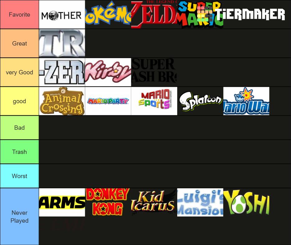 Nintendo Franchises Tier List Community Rankings Tiermaker