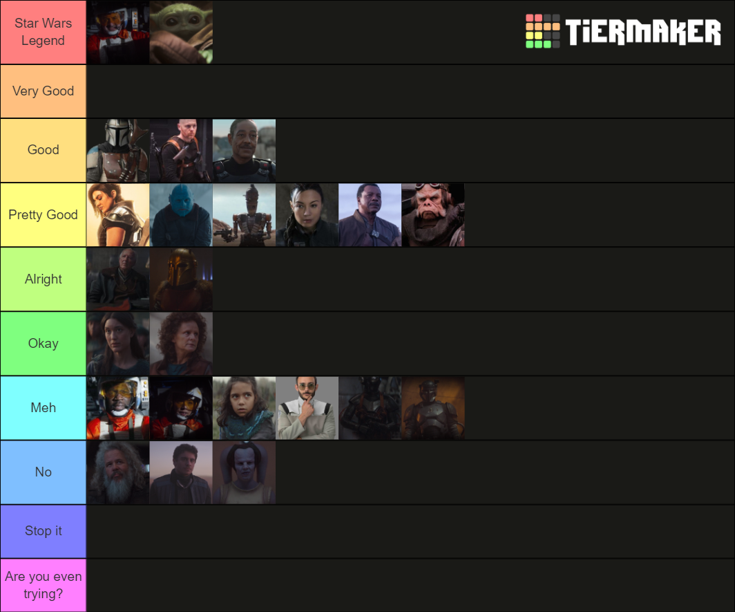 Star Wars Mandalorian Tier List Community Rankings Tiermaker