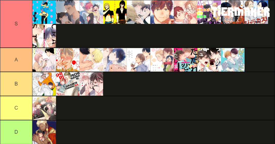 Fav Yaoi Bl Mangas Tier List Community Rankings Tiermaker