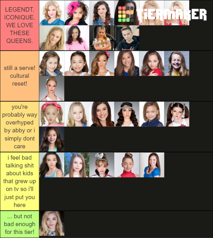 Dance Moms Tier List Community Rankings Tiermaker