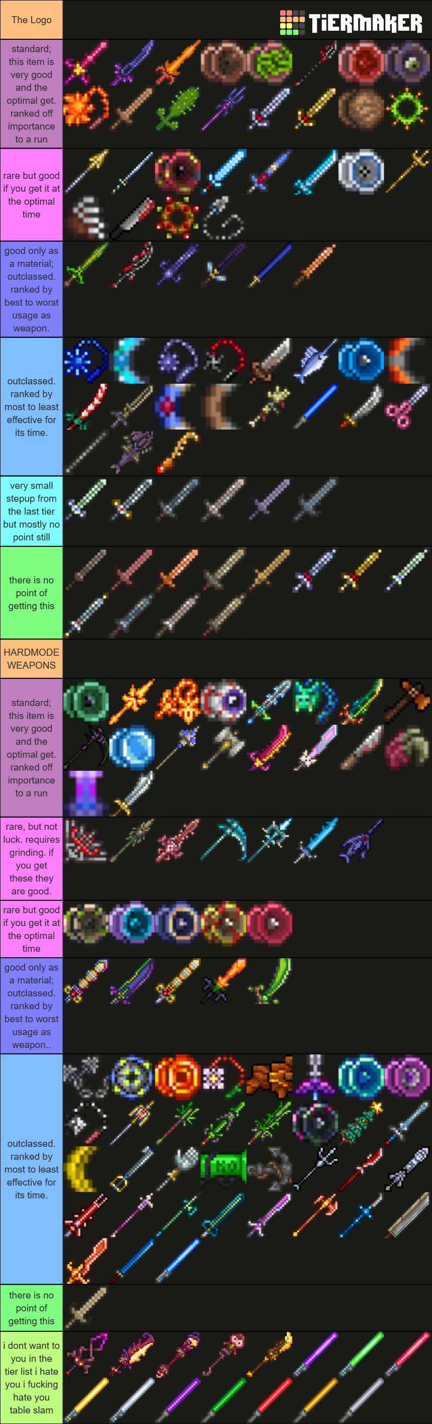 Terraria Melee Weapons Tier List Community Rankings TierMaker