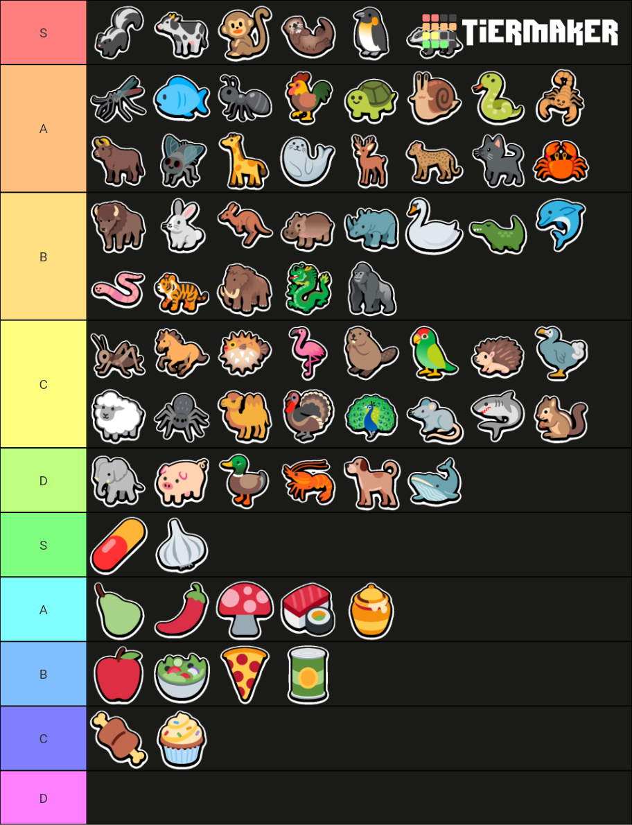 Super Auto Pets Tier List Community Rankings Tiermaker