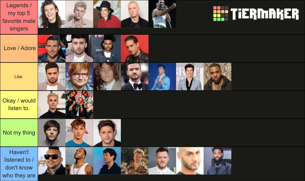 Male Singers Tier List Community Rankings TierMaker