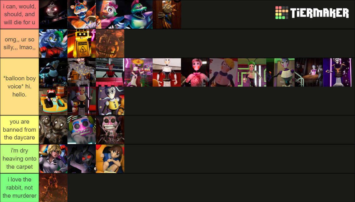 Fnaf Security Breach Every Single Character Tier List Community