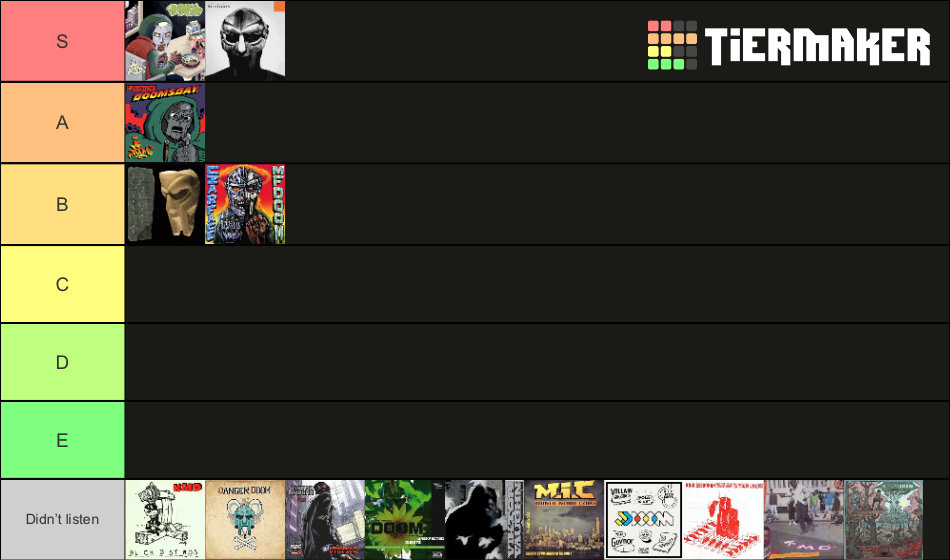 Mf Doom Album Ranked Tier List Community Rankings Tiermaker