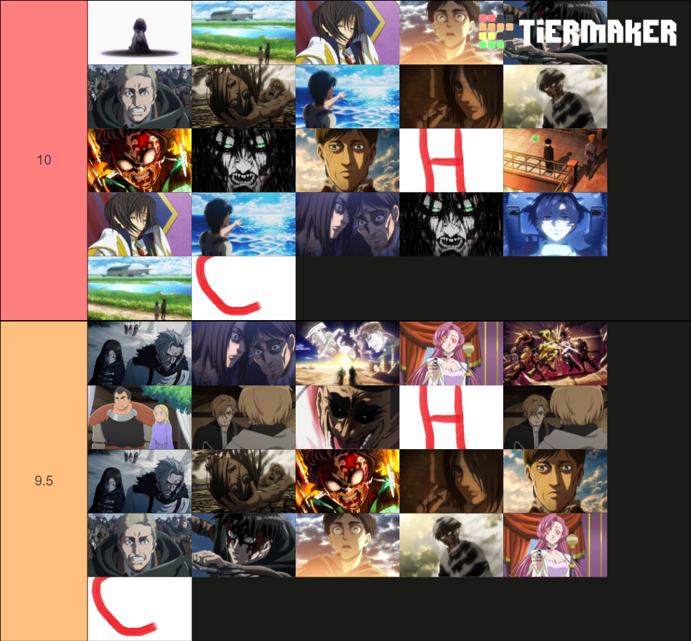 Ep Tier List Community Rankings TierMaker