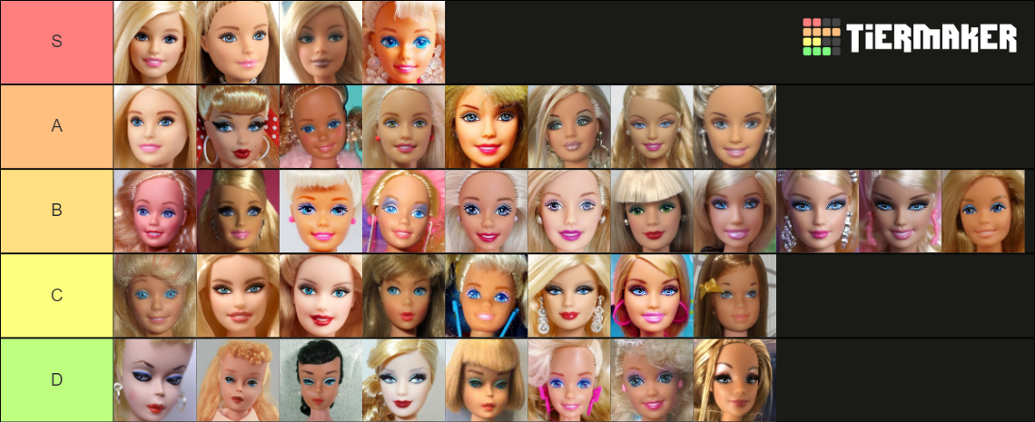 Barbie S Faces Tier List Community Rankings Tiermaker