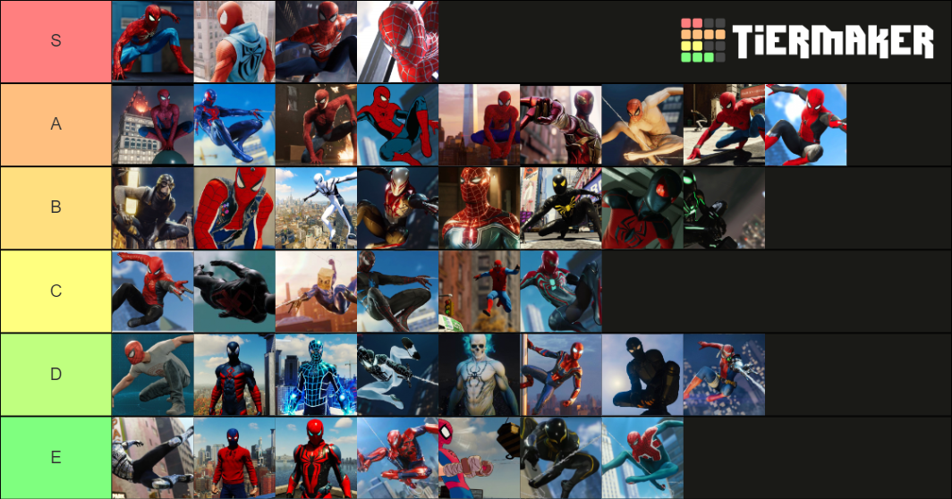 Spiderman Ps Every Suit Tier List Community Rankings Tiermaker