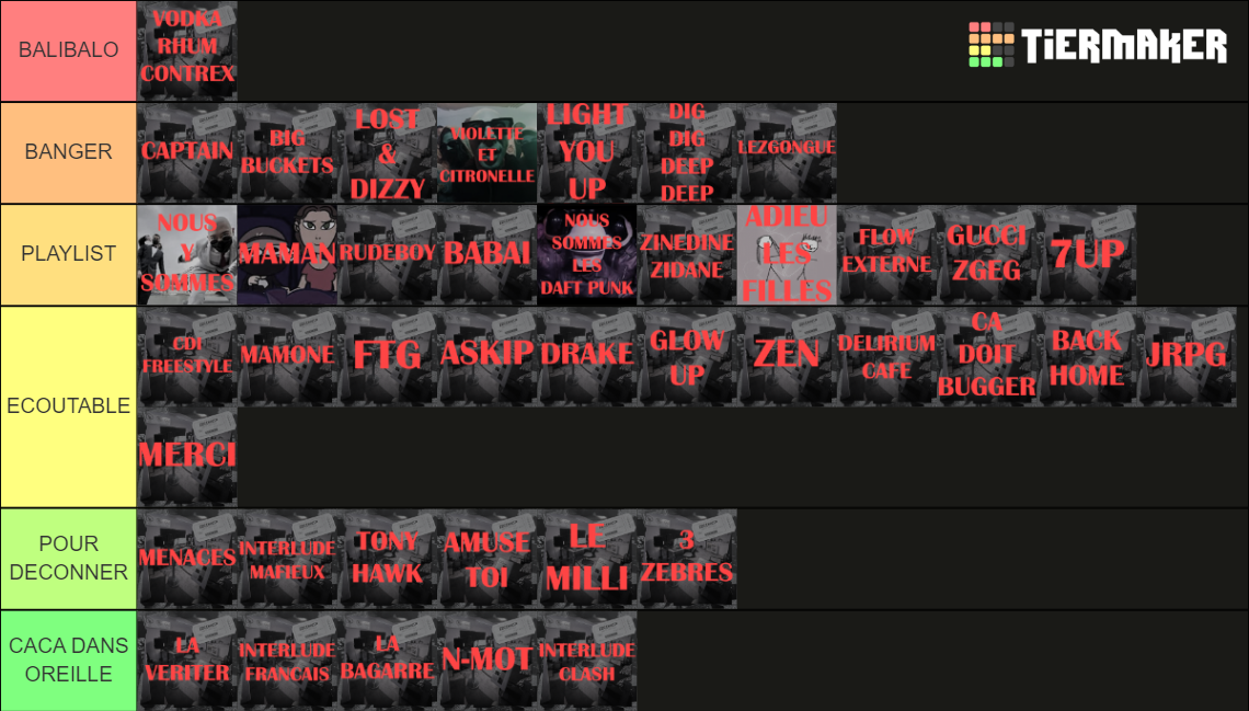 Les Meilleurs Sons Zzccmxtp Tier List Community Rankings Tiermaker