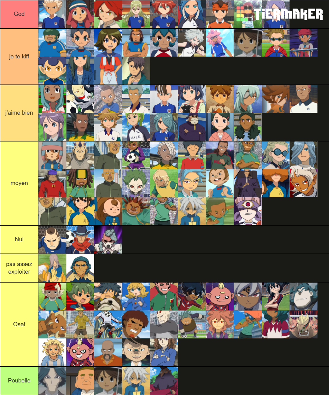 Personnage D Inazuma Eleven Tier List Community Rankings TierMaker