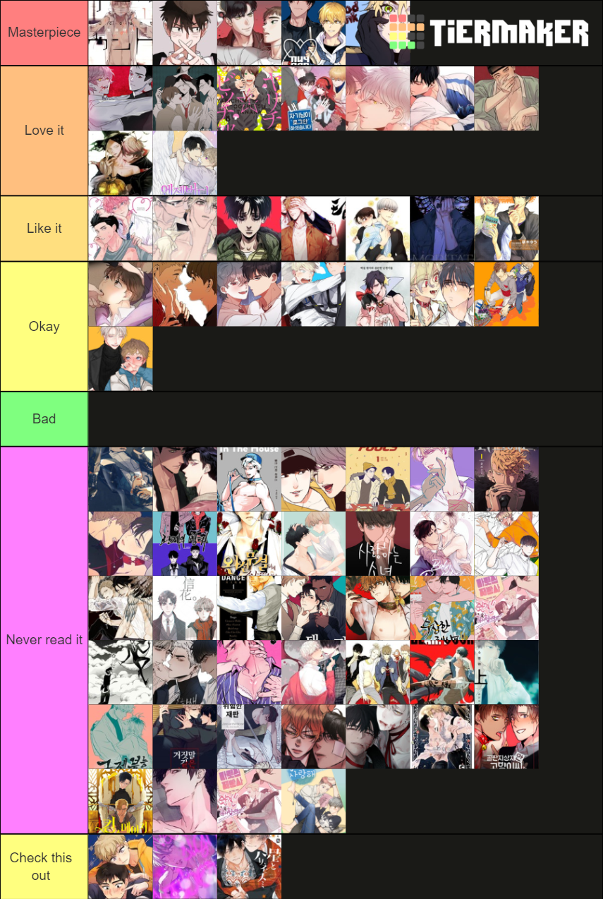 Tierlist Anime Yaoi Bl Tier List Community Rankings Tiermaker My XXX