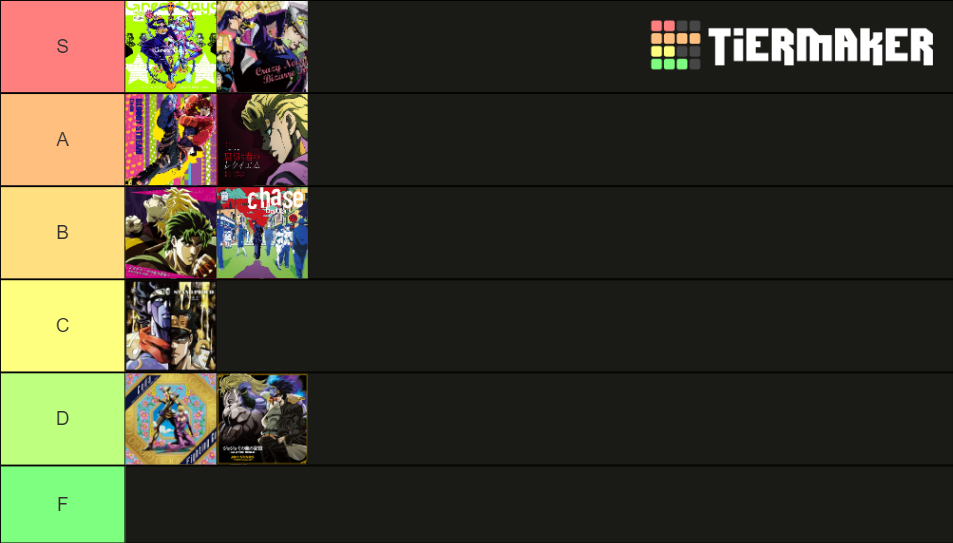 Jojo Openings And Closings Tier List Community Rankings Tiermaker