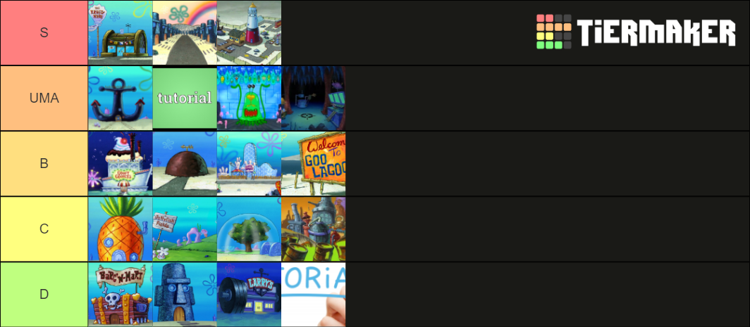 Around The Clock At Bikini Bottom Levels Minigames Tier List