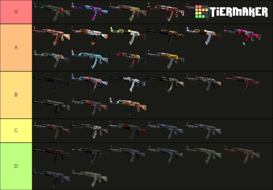 Cs Go Ak Skins Broken Fang Tier List Community Rankings Tiermaker