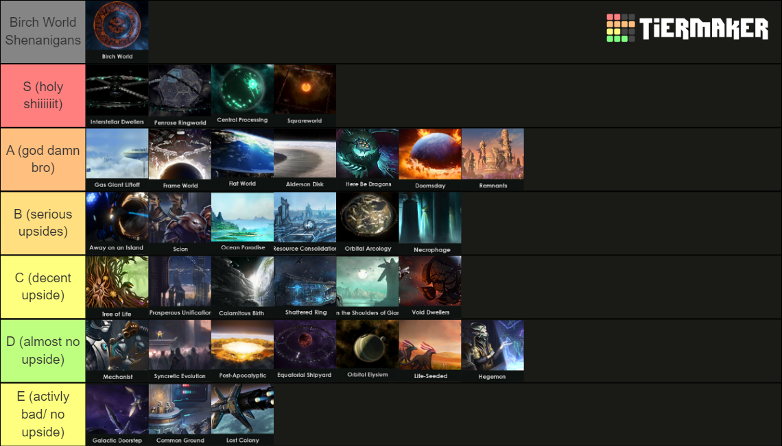 Stellaris Origins Flyka Tier List Community Rankings Tiermaker