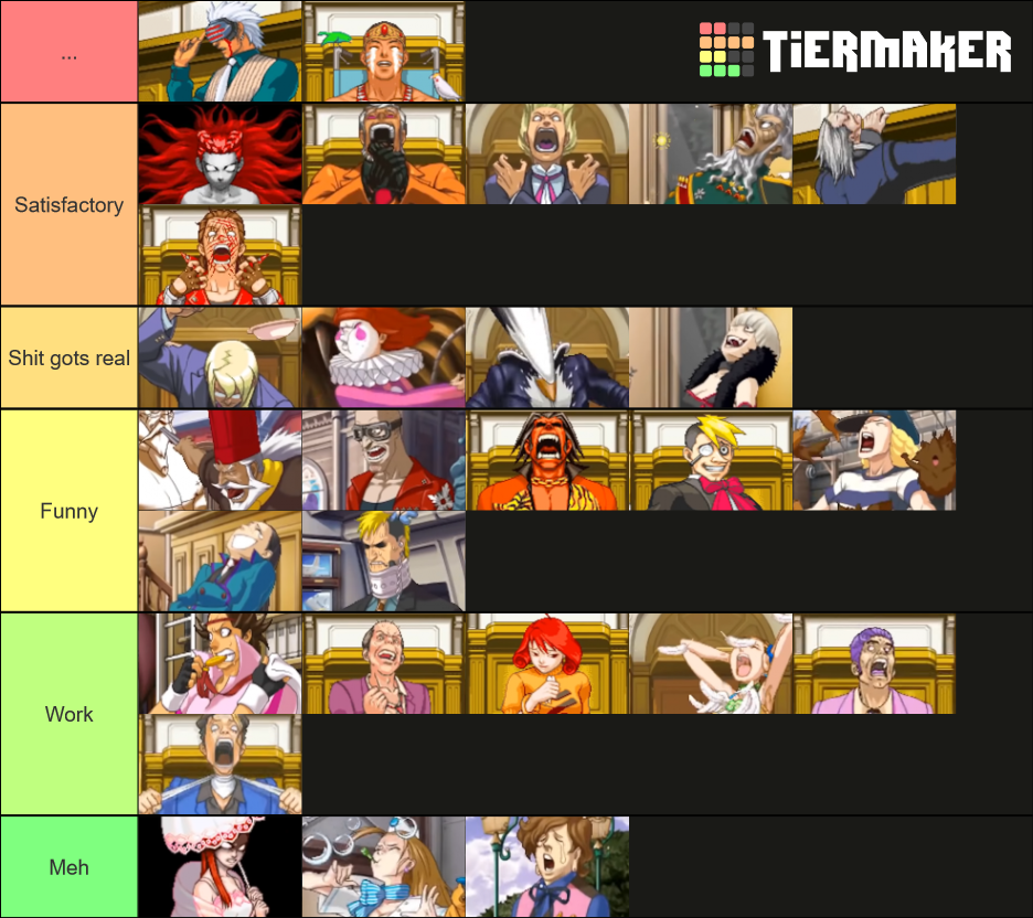 Spoilers Ace Attorney Culprit Breakdowns Tier List Community