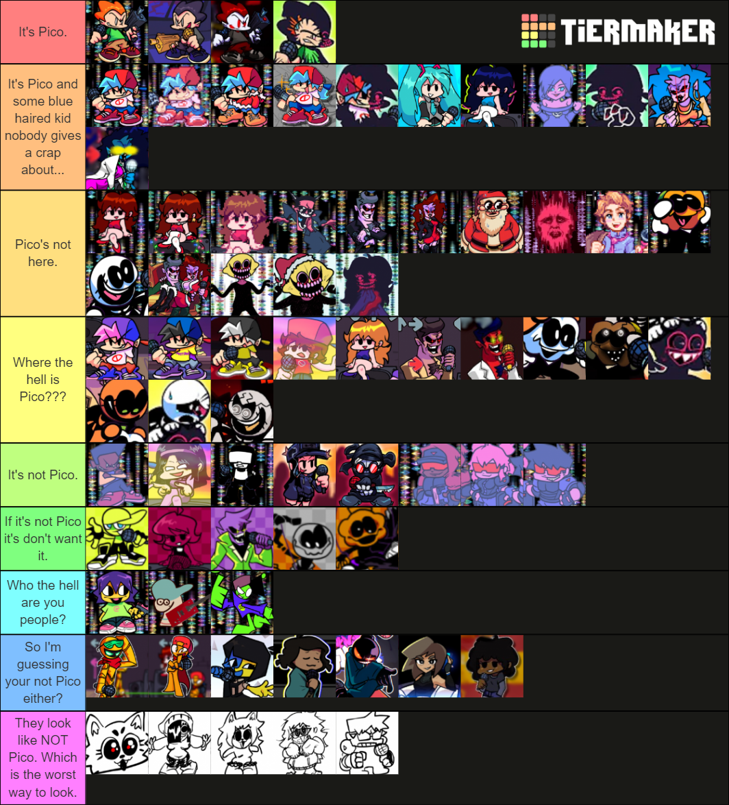 Another Friday Night Funkin Template Tier List Community Rankings TierMaker