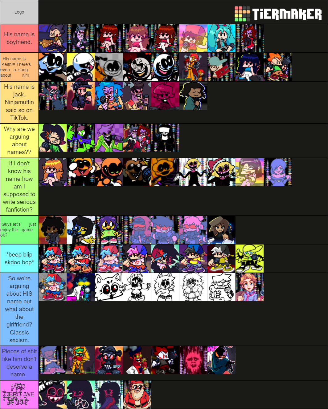 Another Friday Night Funkin Template Tier List Community Rankings Tiermaker