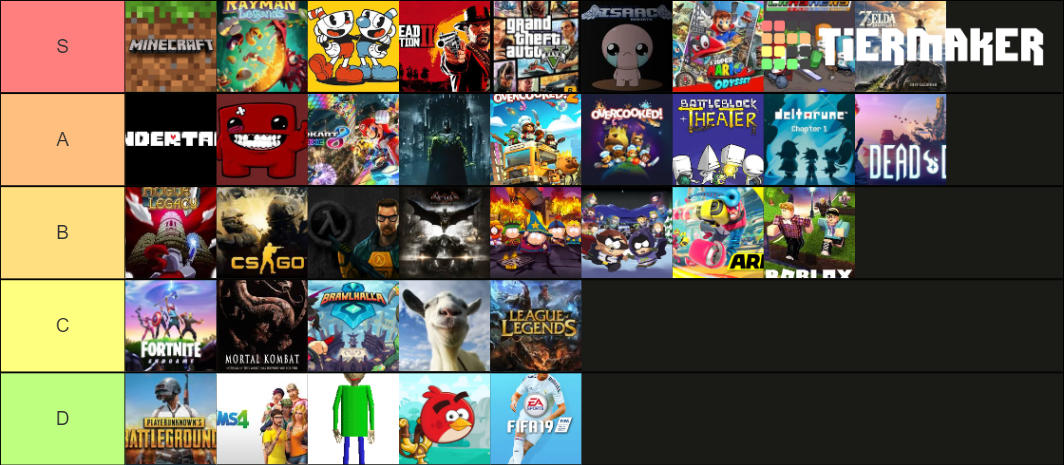 Super Duper Shmuper Games Tier List Community Rankings TierMaker