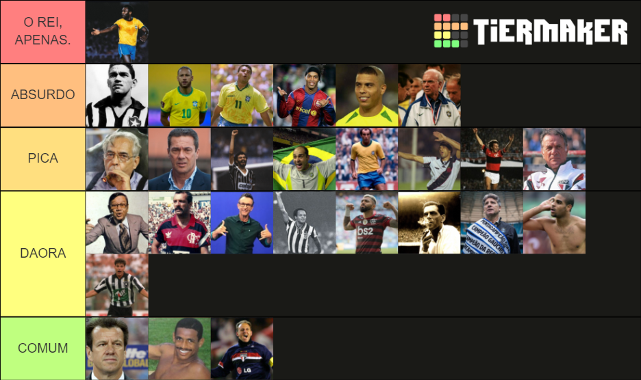 Maiores Personagens Do Futebol Brasileiro Pedro Certezas Tier List