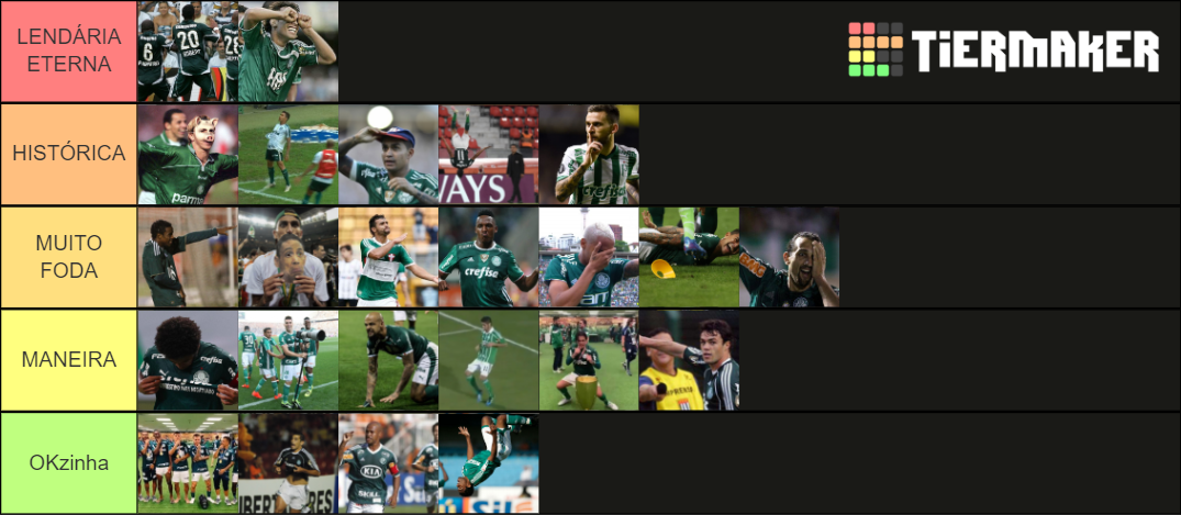 MELHORES COMEMORAÇÕES DA HISTÓRIA DO PALMEIRAS Tier List Community