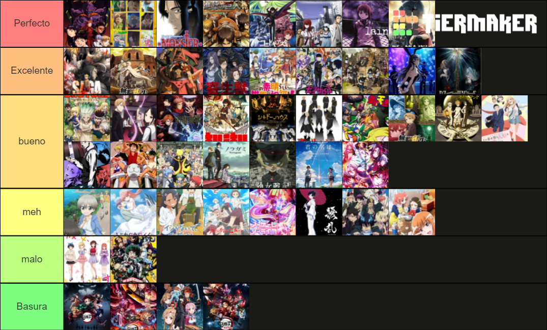 Todos Los Animes Que He Visto Tier List Community Rankings Tiermaker