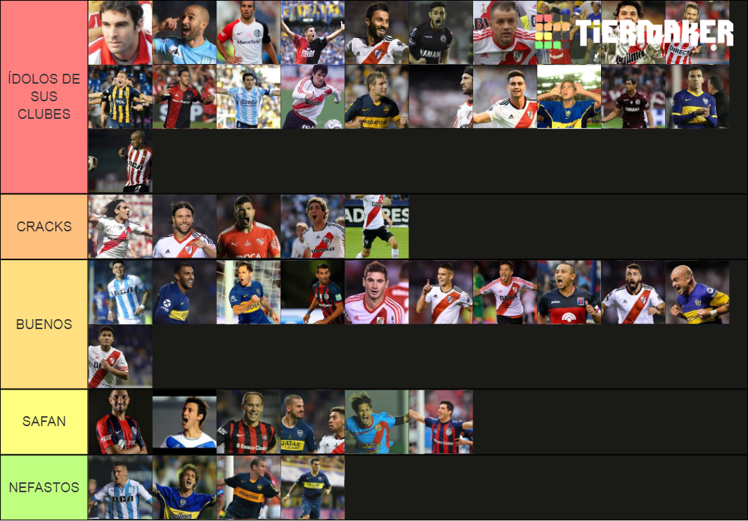 Futbol Argentino Tier List Community Rankings Tiermaker