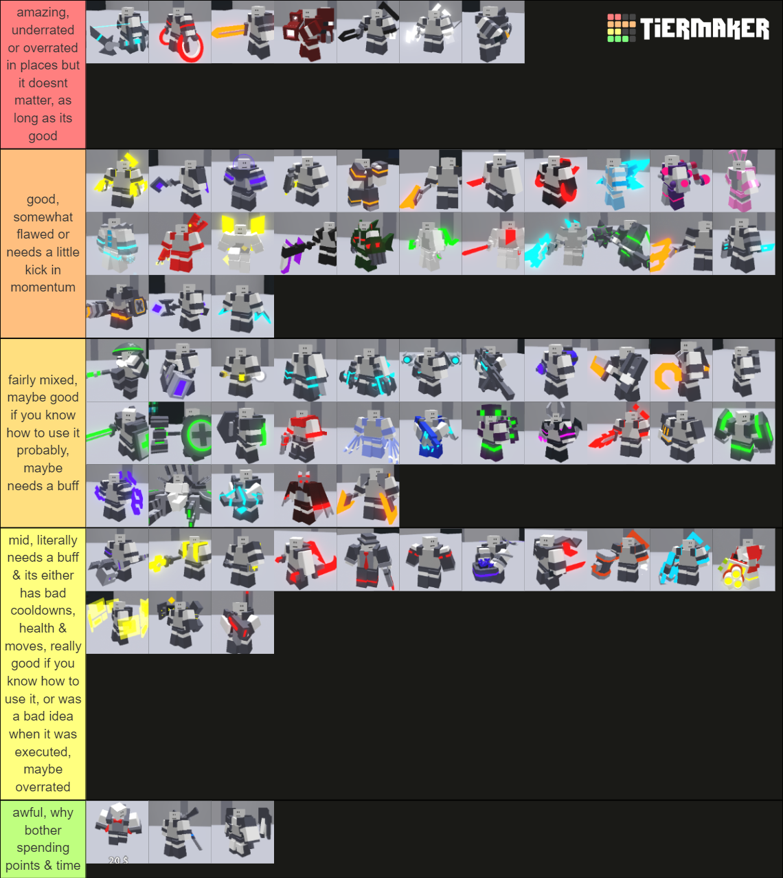 CRITICAL STRIKE V5 7 5 Tier List Community Rankings TierMaker