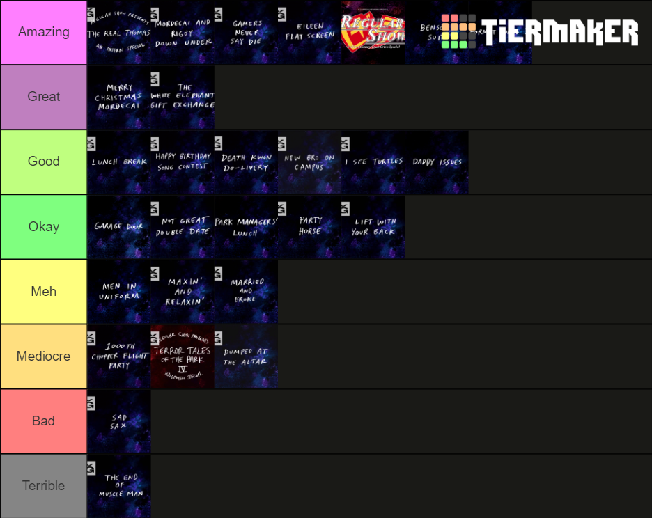 Regular Show Season Tier List Community Rankings Tiermaker