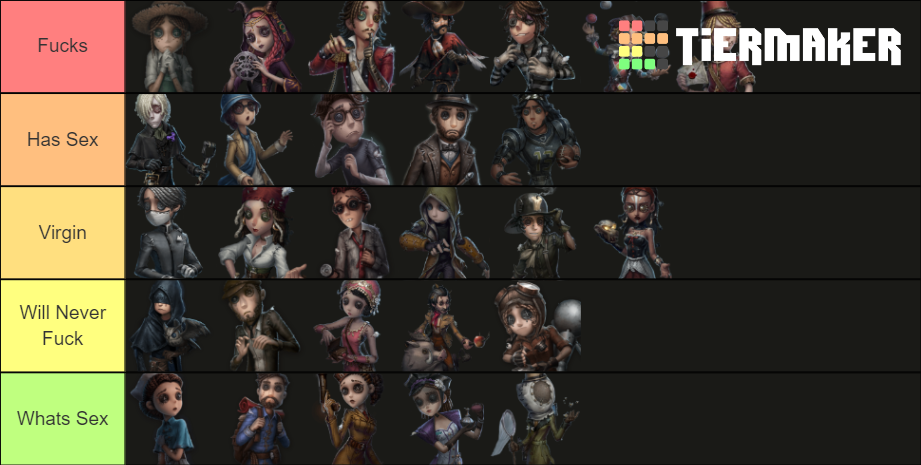 Identity V Survivor Tier List Community Rankings TierMaker