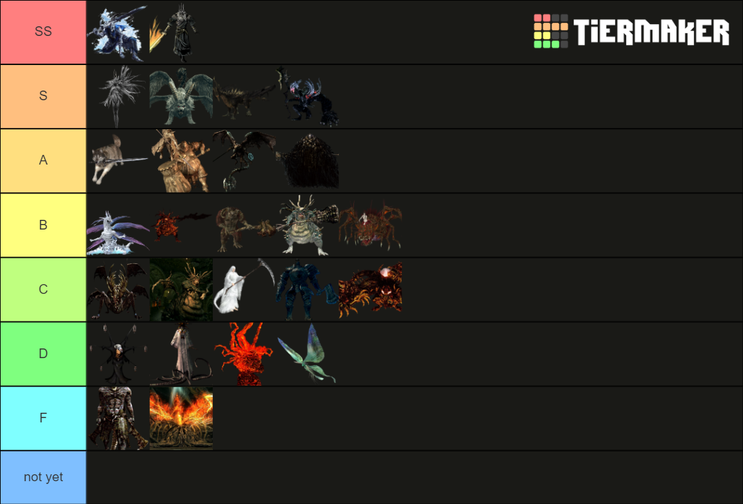 Dark Souls Remastered Bosses List Tier List Community Rankings