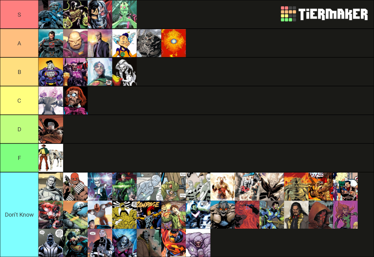 Superhero Villain Smash Or Pass Tier List Community Rankings Tiermaker SexiezPicz Web Porn