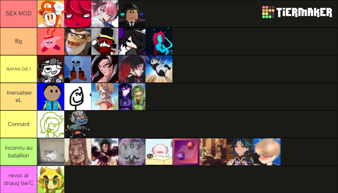 Haha Tier List Community Rankings Tiermaker