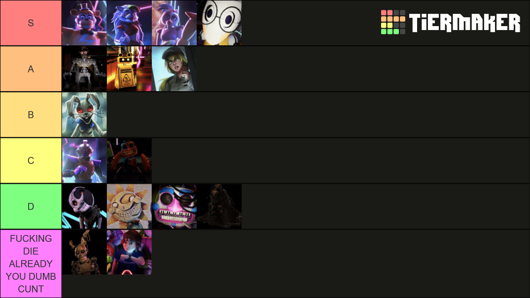 Fnaf Security Breach Every Character Tier List Community Rankings Tiermaker