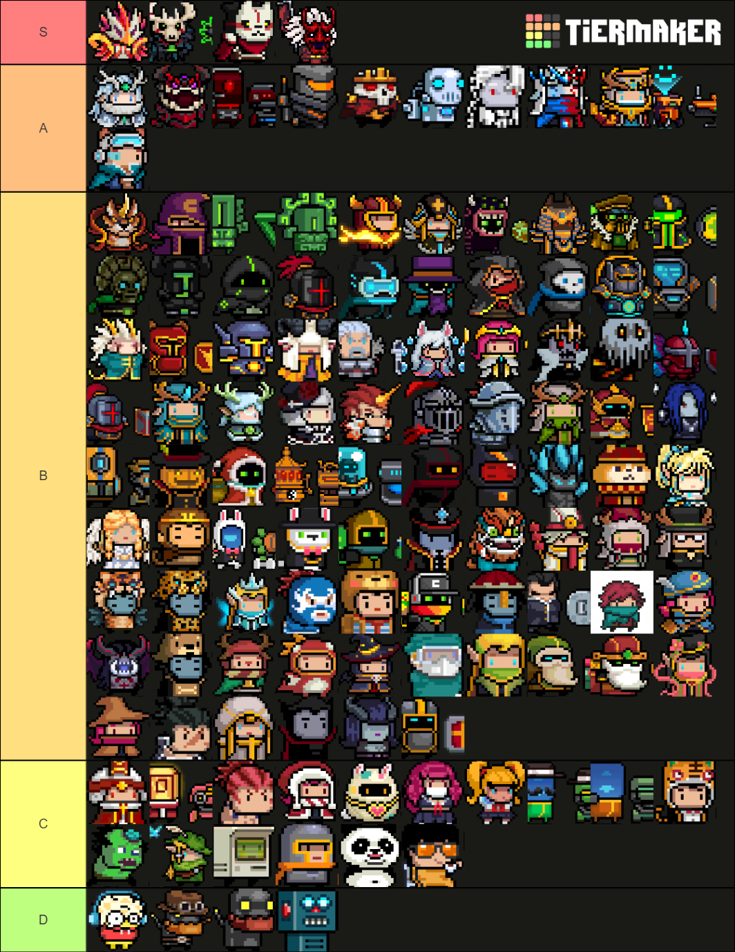 Soul Knight Skins Tier List Community Rankings Tiermaker