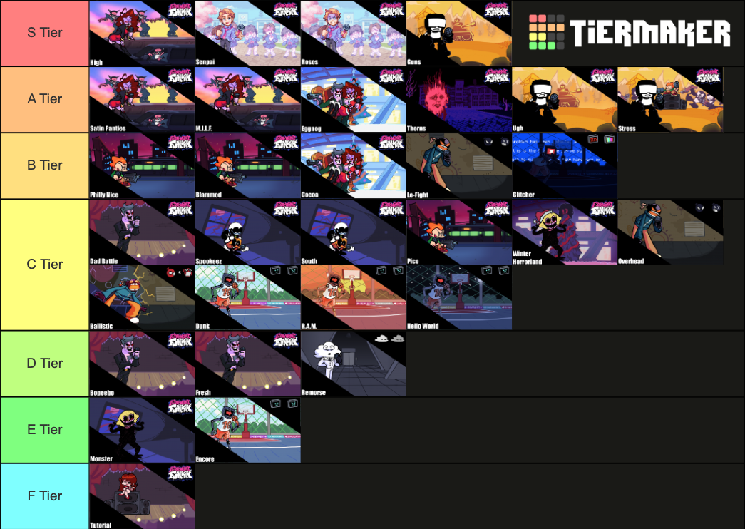 Friday Night Funkin Characters And Mods Tier List Community Rankings Images And Photos Finder