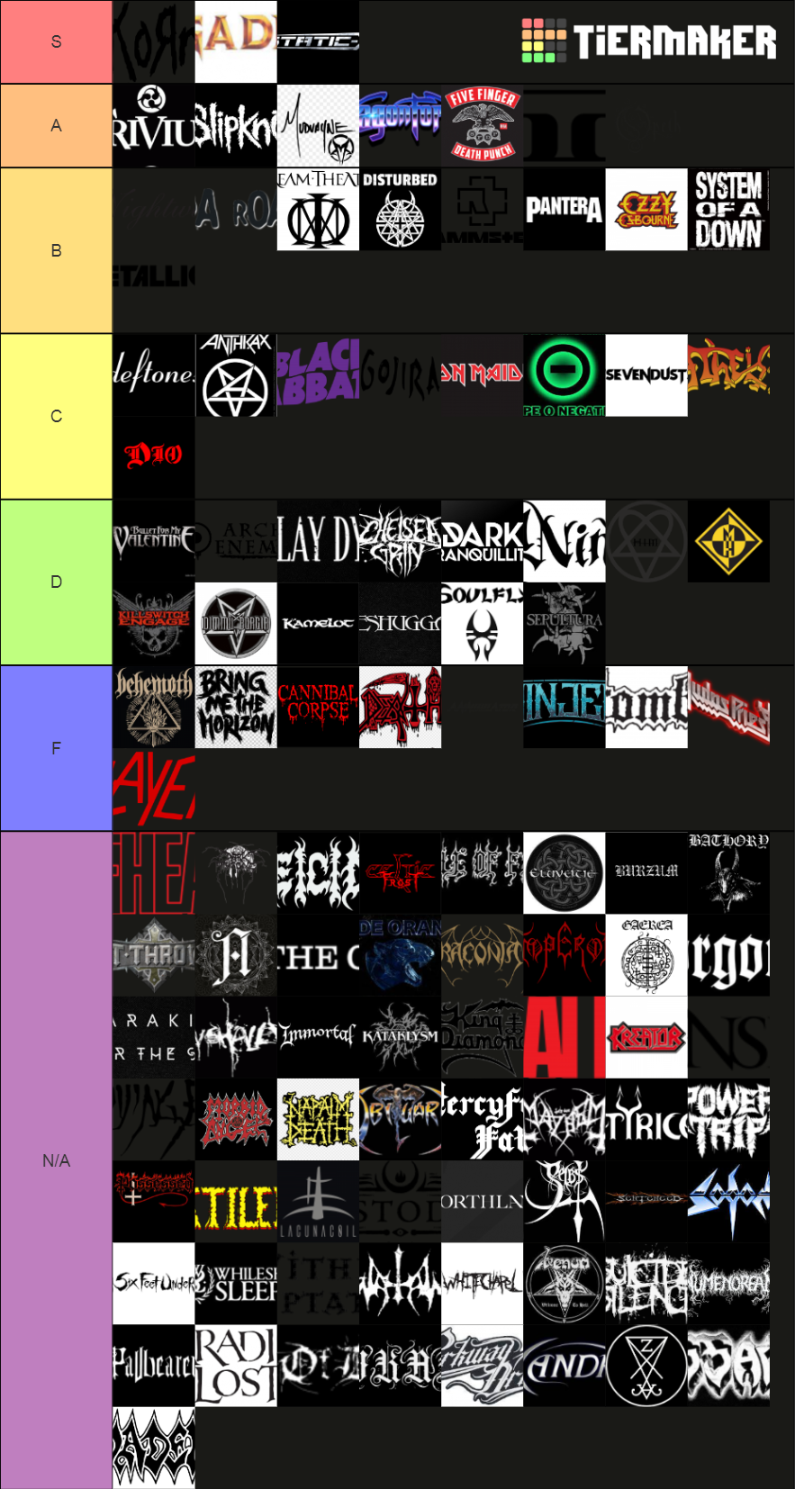 Metal Bands Tier List Community Rankings Tiermaker