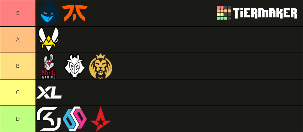 Lec Spring Tier List Community Rankings Tiermaker