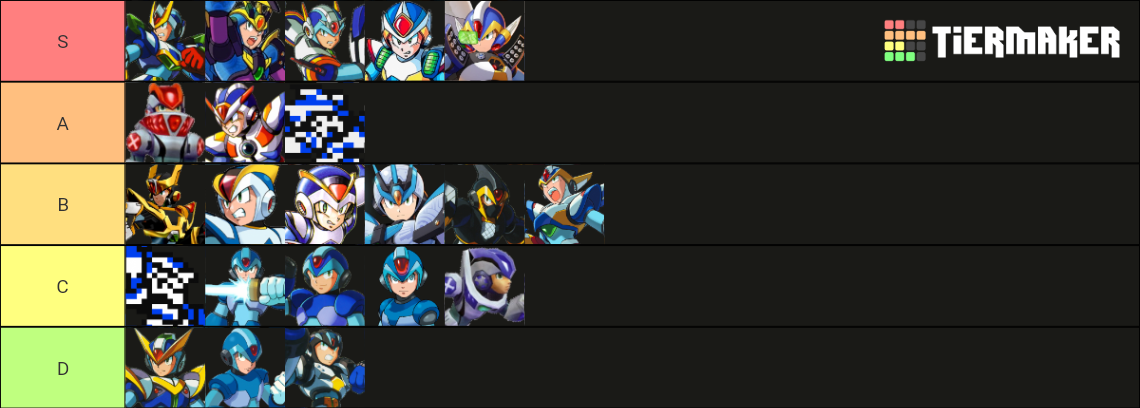 Mega Man X Armor Sets Tier List Community Rankings TierMaker